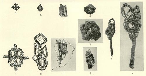 Image Rydh1936_Fig295.jpg